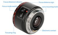 Objectif d'appareil photo reflex numérique YONGNUO YN 50MM II C F1.8 à grande ouverture et mise au point automatique pour appareil photo à monture EF