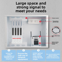 Boîtier de distribution multimédia en fibre optique FTTH LYE LYX1-08B/C/D, boîtier de routeur Wifi, armoire métallique pour maison intelligente