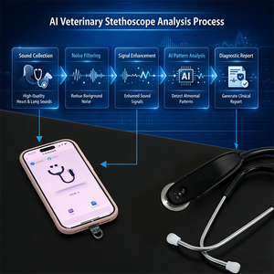 Estetoscopio Digital Veterinario Inteligente, Estetoscopio Electrónico para Diagnóstico de Corazón y Pulmón de Animales, para Auscultación en Hospitales Veterinarios - Product Image 6