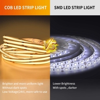 Bande LED COB 24V 320 LED/m, 8mm, couleur unique, DC24V, flexible, enroulable 5m/10m, directement de l'usine