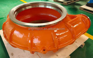 Drague à sable, pompe de dragage, usine de dragues à sable en Chine - Product Image 6