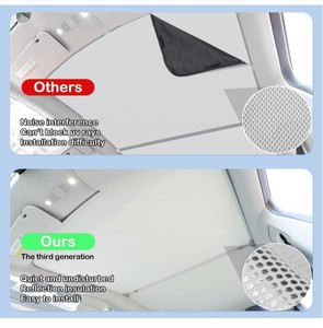 Vente en gros d'accessoires d'intérieur de voiture pare-soleil de toit ouvrant rétractable pliable pour <span class=keywords><strong>Tesla</strong></span> Model 3/y 2021 <span class=keywords><strong>2022</strong></span> 2023 pare-soleil de toit - Product Image 3