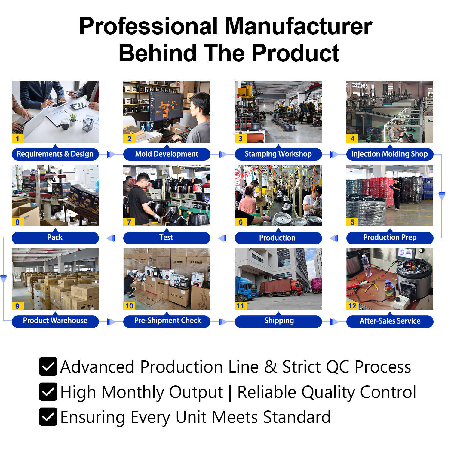 Safe materials for air fryers