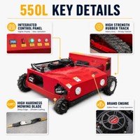 Memproduksi Mesin Pemotong Rumput Mini Robot Murah untuk Pertanian