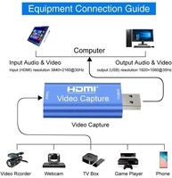 Carte de capture vidéo HDMI USB2.0 Xput, enregistreur vidéo HD 1080P, boîte d'enregistrement DVR pour ordinateur portable, PC, jeux, streaming en direct, enregistrement vidéo