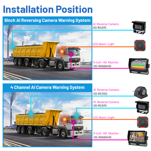 9 inch 4CH ai BSD <span class=keywords><strong>Quad</strong></span> <span class=keywords><strong>Monitor</strong></span> Kit với CCD Rear View camera và vòng lặp ghi lại màn hình máy ảnh - Product Image 4