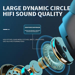 YYK-Q63-5 TWS Không Dây Stereo Earbuds JL Chipset Tai Móc Tai Thể Thao Tai Nghe Với 6D Stereo Tai Nghe Không Thấm Nước Hiển Thị Điện - Product Image 3