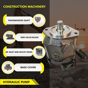 Bomba Hidráulica Variable Rexroth A10VSO45DFR131L-VSC12NOO-S3688 de 45cc, 31.5MPa, 3000RPM para Accionamiento Hidráulico de Excavadora, 1 Año de Garantía - Product Image 2