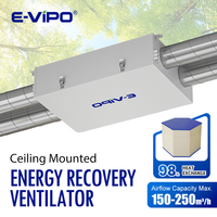 Sistema de Aire Acondicionado E-VIPO HVAC VMC, Unidad de Manejo de Aire de Alta Eficiencia 250m3/h, Recuperador de Aire Horizontal de Techo Centralizado con Ahorro de Energía