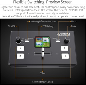 Mezclador de Video FEELWORLD <span class=keywords><strong>Livepro</strong></span> L1 V1 Ligero con Pantalla LCD de 2 Pulgadas y Conmutador Multicámara - Product Image 4