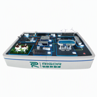 Maqueta a Escala de Mesa de Arena para la Asignación de Energía en Comunidades Cero Emisiones Personalizadas