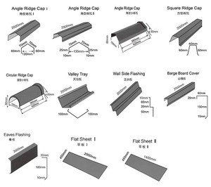 Capuchon de faîtage en angle pour tuiles Capuchon de faîtage en tuile durable avec un design unique Solution de toiture haut de gamme - Product Image 2