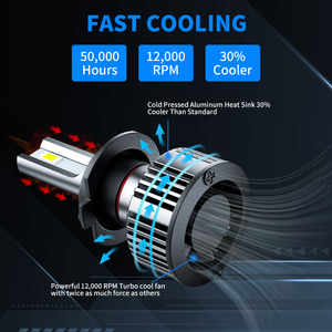 Nhà máy sản xuất đèn Aurora cung cấp đèn pha LED chuyển đổi cos/pha, đèn sương mù H4 H7 16000 <span class=keywords><strong>lumens</strong></span> <span class=keywords><strong>60W</strong></span> 9005 9006 cho ô tô - Product Image 5