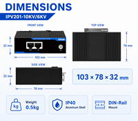 Pelindung Lonjakan Arus Gigabit PoE Industri 10KV 6KV DIN-Rail 10/100/1000M IP40 untuk CCTV, Kereta Api, dan Jaringan Luar Ruangan
