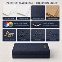 Emballage de luxe personnalisé en papier texturé pour coque de téléphone, design de flacon de parfum vide, boîte souvenir cosmétique avec estampage à chaud doré.