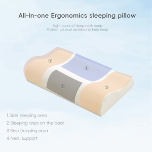 Oreillers ergonomiques modernes YUE RISE en mousse à mémoire <span class=keywords><strong>de</strong></span> <span class=keywords><strong>forme</strong></span> à rebond lent, avec soutien cervical amélioré pour le lit - Product Image 2