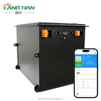 Paket Baterai LiFePO4 153.6V 460Ah Berkinerja Tinggi dengan Pemantauan Cerdas Produsen OEM ODM
