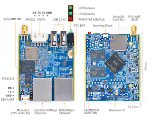 นาโน R1เราเตอร์พอร์ตคู่เครือข่าย IOT 1G RAM + 8G eMMC BT บอร์ดพัฒนาโอเพนซอร์ส WiFi พร้อมเคส - Product Image 5