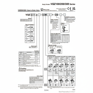 Válvula solenoide neumática SMC, válvulas de control de, producto - Product Image 1