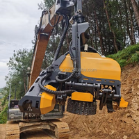 Têtes de débardage hydrauliques montées sur excavatrice pour la coupe forestière
