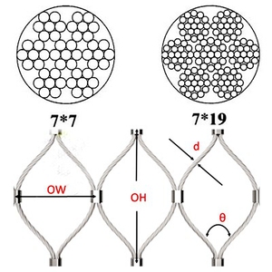 Tùy chỉnh thép không gỉ Zoo an toàn Net-Mạnh mẽ và bền động vật bao vây lưới - Product Image 4