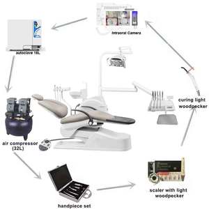 Meilleures marques de fauteuils dentaires d'occasion à vendre Fauteuil dentaire à commande au <span class=keywords><strong>pied</strong></span> avec tous les accessoires - Product Image 1