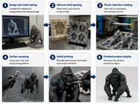 Figurine d'animal en PVC KingKong grand format, réaliste, modèle de gorille de collection, certifiée sécurité, design personnalisé, vente en gros