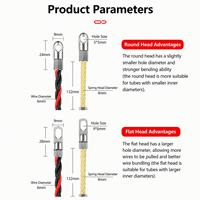Tire-fil en acier, outil universel pour électriciens, tire-câble manuel pour le câblage de conduites et le routage de câbles