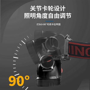 Jujingyang Lightweight Rechargeable Headlamp 2000mAh LED High Brightness Adjustable For Outdoor Night Riding Fishing - Product Image 3