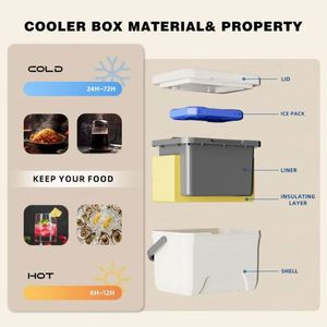 Wholesale 110L Large Capacity Camping <b>Cooler</b> Box Waterproof Heavy Duty <b>Cooler</b> Box for Medical Food <b>Drinks</b> - Product Image 5