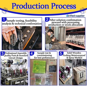 เครื่องยกกระดาษแบบสุญญากาศ 2026 Easytech OEM สำหรับงานอุตสาหกรร<span class=keywords><strong>ม</strong></span> ยก<span class=keywords><strong>ไม้อัด</strong></span>ได้ 3 ชั้น ยกกระดาษได้ ยกถุงกระดาษได้ ยกถังพอร์ซเลนได้ ยกด้วยลมแบบนิวเมติก - Product Image 5
