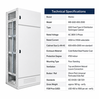 Armoire de commutation LV Wanbo-524 GGD, type fixe, AC 380V, pour intérieur, prix usine OEM Chine