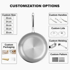 13 cái không dính Cookware <span class=keywords><strong>Set</strong></span> W/nắp thép không gỉ chảo đồ dùng nhà bếp 3-ply thép không gỉ pfas miễn phí không dính chảo Chảo - Product Image 2