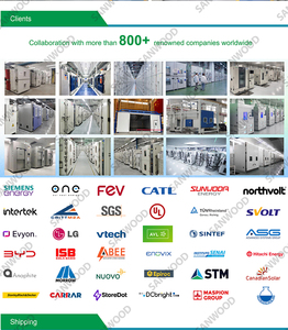 ห้องทดสอบฝุ่นทรายแบบกำหนดเอง - Product Image 5