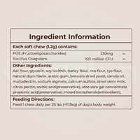 60 Friandises à Mâcher Saveur Canard Soutien Digestif et Intestinal Complément Alimentaire Naturel pour Animaux Absorption Rapide Probiotiques Friandises Tendres pour Chien