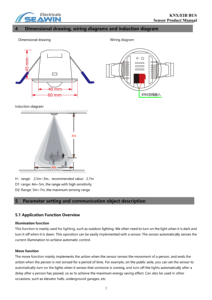 KNX SEAWIN-SNR0202 自動化用照度赤外線モーションセンサー - Product Image 3