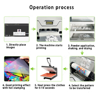 Machine d'impression DTF Imprimante DTF A3 à double tête I1600 30cm Imprimante à transfert de film direct vers Pet pour tous les textiles Imprimante de t-shirts