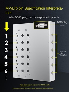 Vanne solénoïde pneumatique R/M SY5120/7120, ensemble de vanne intégré à raccordement inférieur contrôlé par bus, collecteur de vanne à 24 stations, 2 kg - Product Image 4