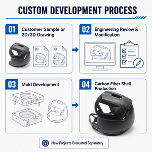 Coque de <span class=keywords><strong>casque</strong></span> de <span class=keywords><strong>moto</strong></span> en fibre de carbone légère et durable, fabrication OEM basée sur un échantillon client ou un <span class=keywords><strong>dessin</strong></span> 2D/3D - Product Image 2