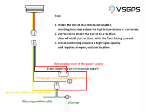 Piattaforma di localizzazione della flotta Software per Server GPS sistemi di localizzazione dei veicoli tagliati a distanza GPS Tracker - Product Image 6