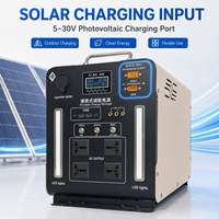 Sistem Penyimpanan Energi Portabel SOLAN 2300W untuk Kesiapsiagaan Daya Cadangan Pabrik Baja dengan Lampu Darurat LED