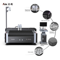 1625 1825 Automatische invoer CNC digitale rolmaterialen snijmachine