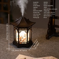 Humidificateur ultrasonique en gros pour usine avec veilleuse, alimentation USB, en plastique, pour chambre à coucher, certifié CE RoHS