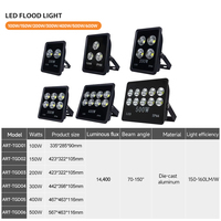 Support L/C pay AORUITAI lampe de stade extérieur étanche IP65 aluminium moulé sous pression 100W 150W 200W 300W 400W 500W projecteur LED