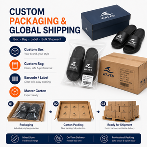 Sandalias Personalizadas con Suela Gruesa de EVA <span class=keywords><strong>para</strong></span> Hombre y Mujer, Ligeras, Antideslizantes, con Etiqueta Privada, Logotipo OEM/ODM, Personalización de Color - Product Image 5