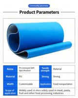 Banda Transportadora de PU Azul, Banda Transportadora de Grado Alimenticio para la Industria Alimentaria, Fabricante Profesional de China, Bandas Resistentes al Aceite