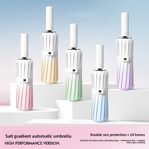 ร่มพับสามตอนอัตโนมัติ 24 ก้าน สีไล่ระดับ ป้องกันลม กันรังสียูวี สำหรับผู้ชายและผู้หญิง สีดำ - Product Image 2