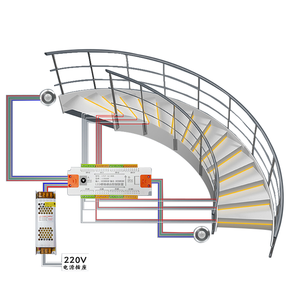 Automatic 20 led Strips Smart Staircase Lighting Controller System Motion Sensor PIR LED Stairway Lighting Controller System