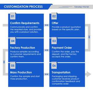 Prezzo preferenziale HDPE Go Kart barriere di traffico pieno di acqua scivolo all'aperto pista di Karting barriera stradale - Product Image 6