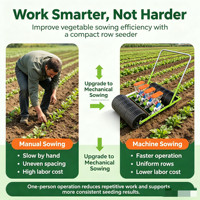 Semoir manuel à pousser pour légumes et céréales, idéal pour des opérations de semis faciles et ergonomiques – Meilleures ventes